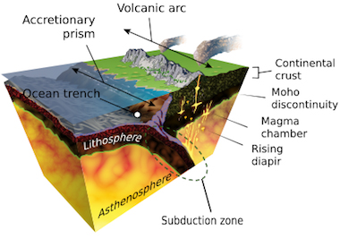 ILICA-Instituto-Longoria-de-Investigacion-Cientifica-Aplicada-Cursos-de-Geologia_v107